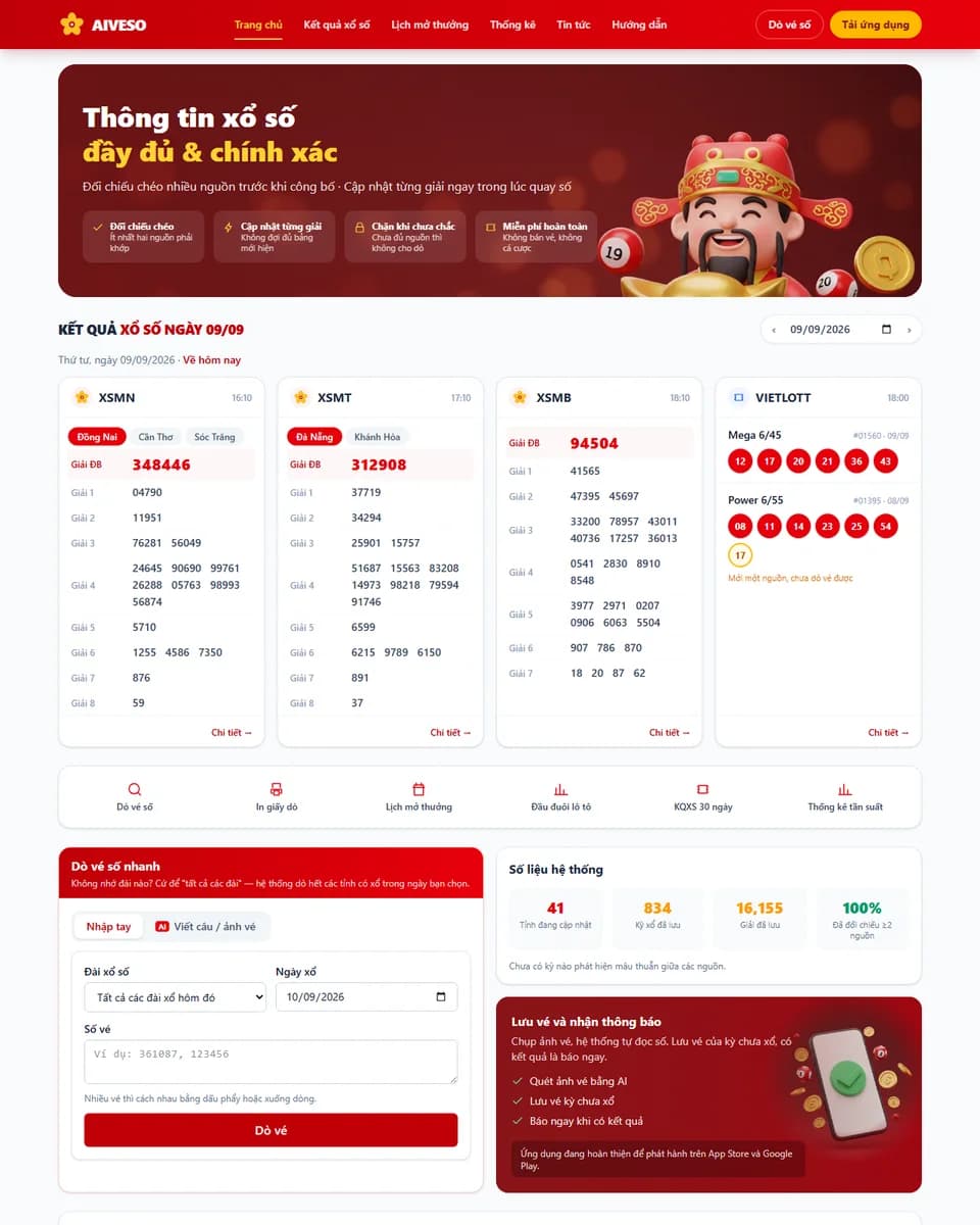 Ảnh chụp toàn trang aiveso.com