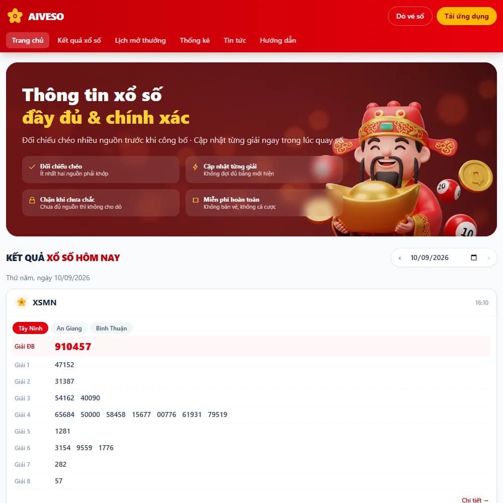 Ảnh chụp aiveso.com đang chạy thật, hiển thị kết quả xổ số