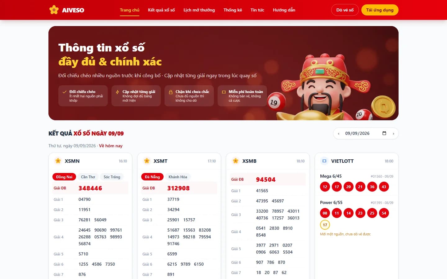 Ảnh chụp trang chủ aiveso.com hiển thị kết quả xổ số