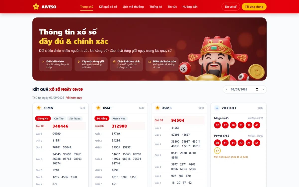 Ảnh chụp trang chủ aiveso.com hiển thị kết quả xổ số
